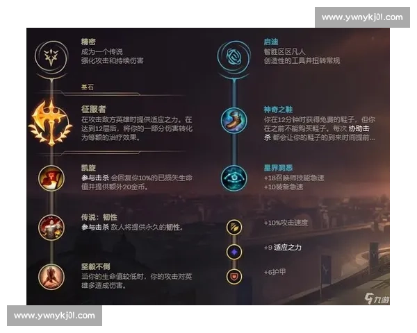 揭秘真实伤害英雄攻略全面提升战斗技巧与出装思路