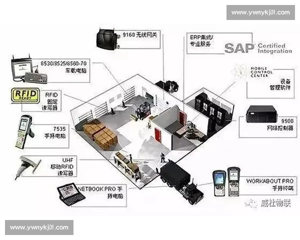 禁锢控制在现代社会中的应用与挑战探讨